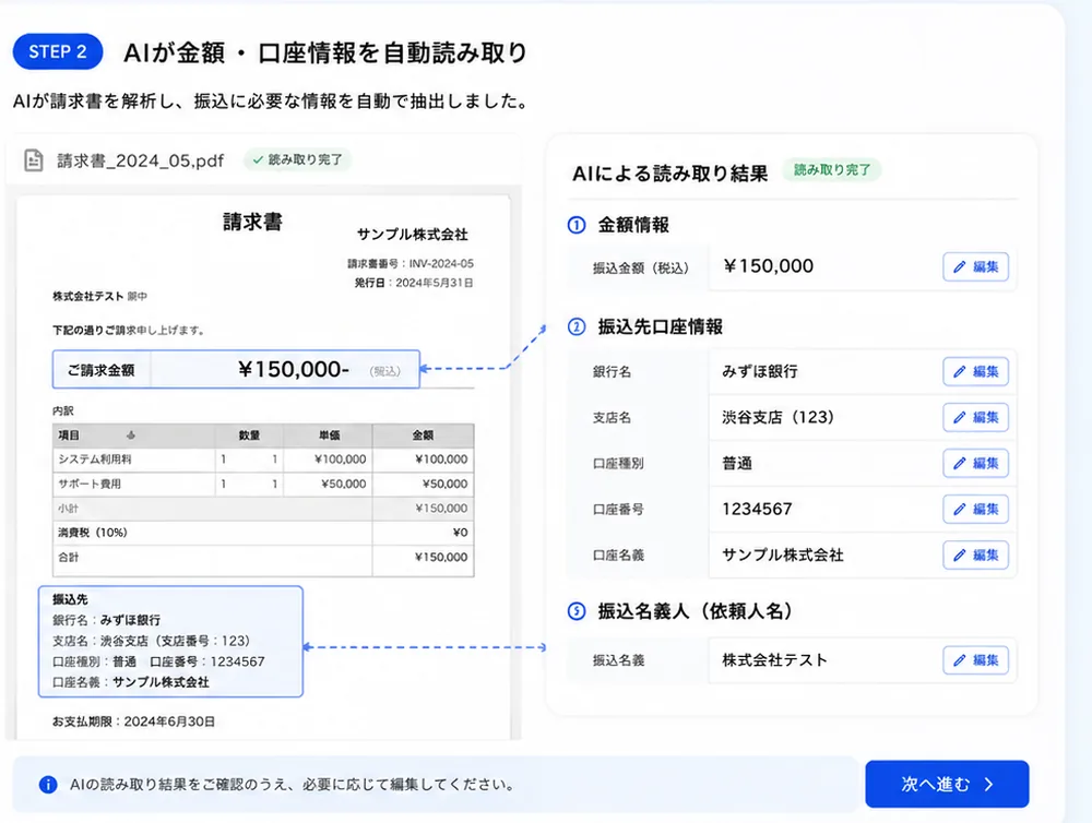 AIが金額・口座情報を自動読み取り